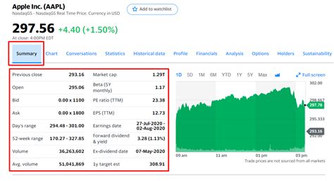 raute share price|Yahoo Finance